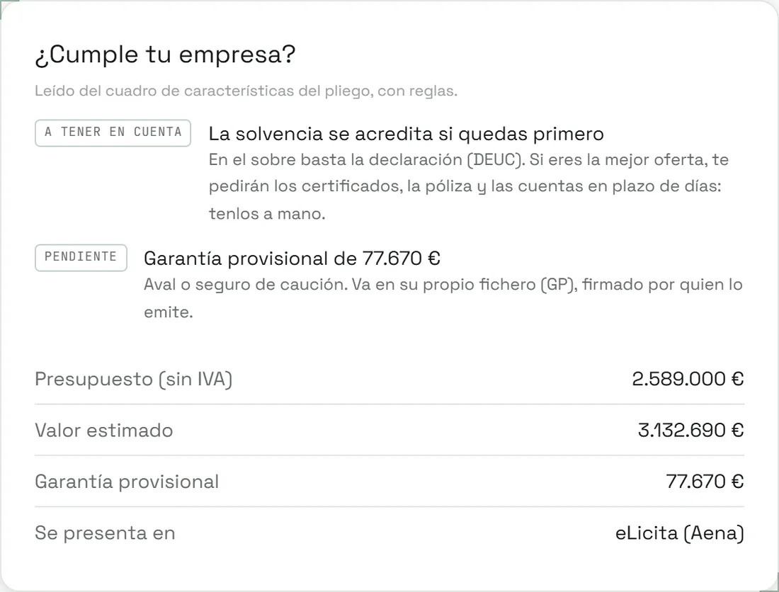 Preparación comprueba lo que pide el pliego: solvencia, garantía provisional, presupuesto y dónde se presenta.