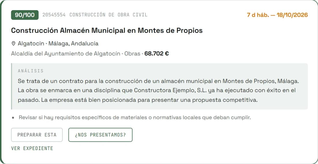 Una licitación en el panel del Radar: nota 90/100, plazo en días hábiles, municipio, importe y el análisis de por qué encaja.